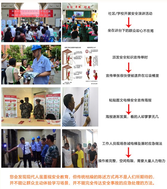 广州壹传诚VR 电梯教学软件 虚拟电梯体验 电梯安全教育 广州壹传诚VR 电梯教学软件 虚拟电梯体验 电梯安全教育