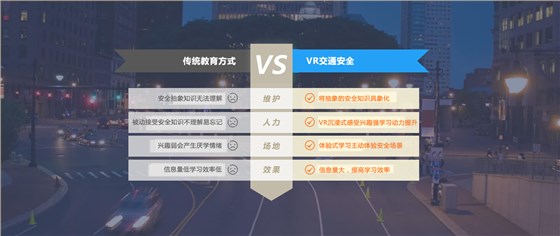 VR醉驾模拟、VR酒驾、VR交通安全 VR醉驾模拟、VR酒驾、VR交通安全