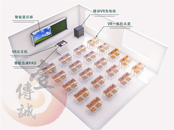 官网3D图_教室+水印
