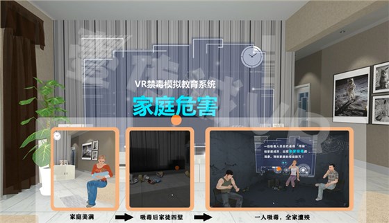 壹传诚VR禁毒教育之对家庭的伤害