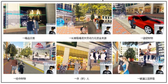 壹传诚VR禁毒教育之对社会的伤害