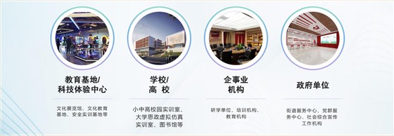 VR宣教机适用场景