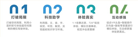 壹传诚VR交通模拟安全驾驶