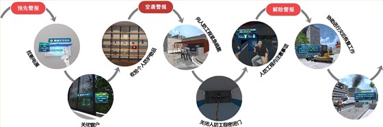VR人防体验,人民防空疏散VR体验,VR人民防空疏散模拟体验,鸣走藏消体验