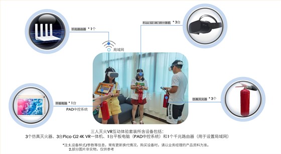 壹传诚VR消防设备