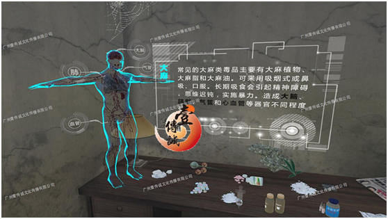 汕头市濠江公安分局VR禁毒体验4