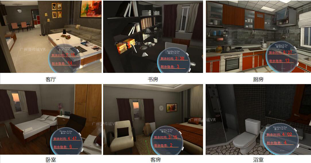 （壹传诚VR安全隐患排查内容）