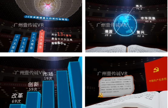 （壹传诚VR中共十九数读报告内容-部分）