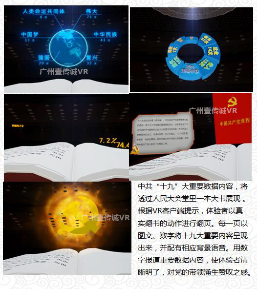 （壹传诚VR中共“十九大”内容）