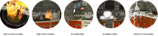 （VR厨房应急处理模拟内容）