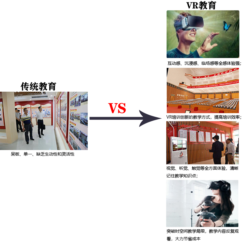 VR智慧党建、VR党建、党建vr体验