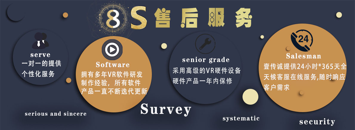 广州壹传诚VR、8S售后服务体系、壹传诚VR