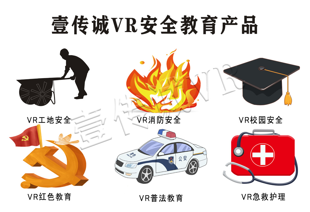 VR安全教育、VR教育、VR校园安全教育