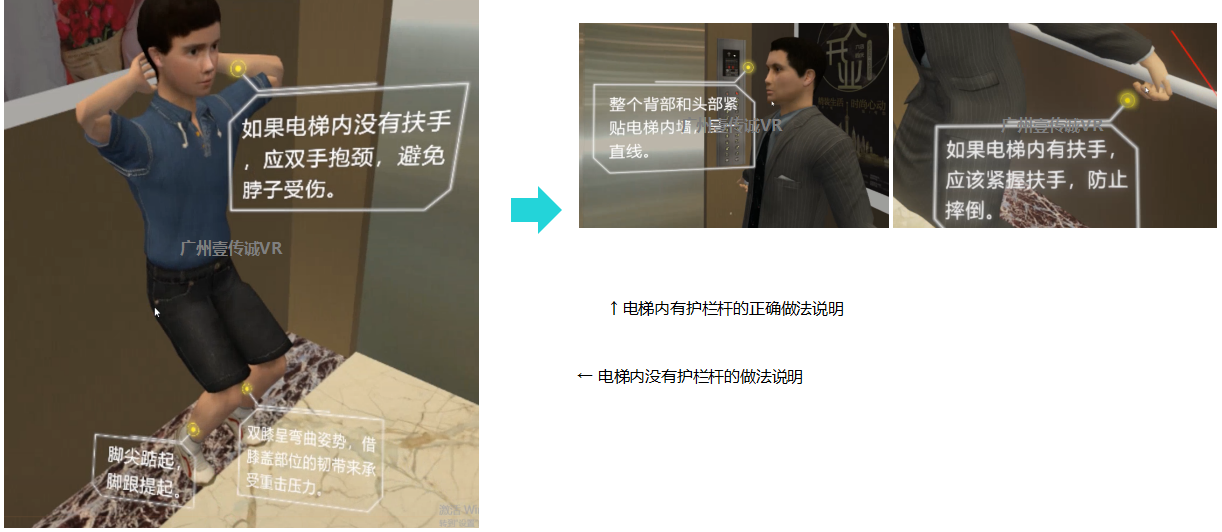 VR电梯安全