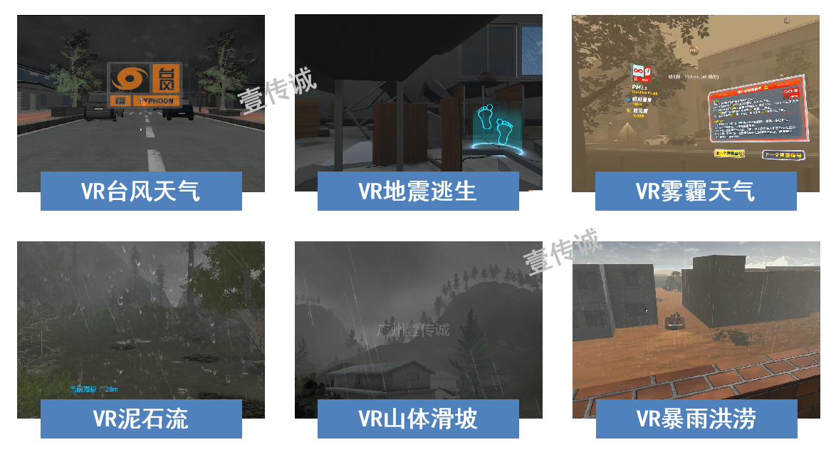 VR自然灾害,VR防灾减灾,VR灾害应急处理