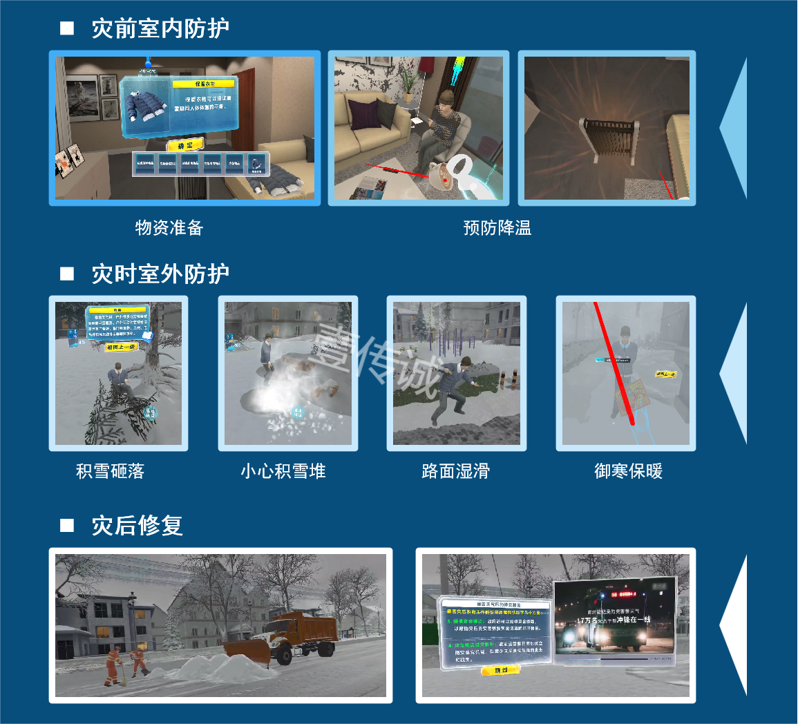 VR暴雪灾害,VR自然灾害,VR灾害科普