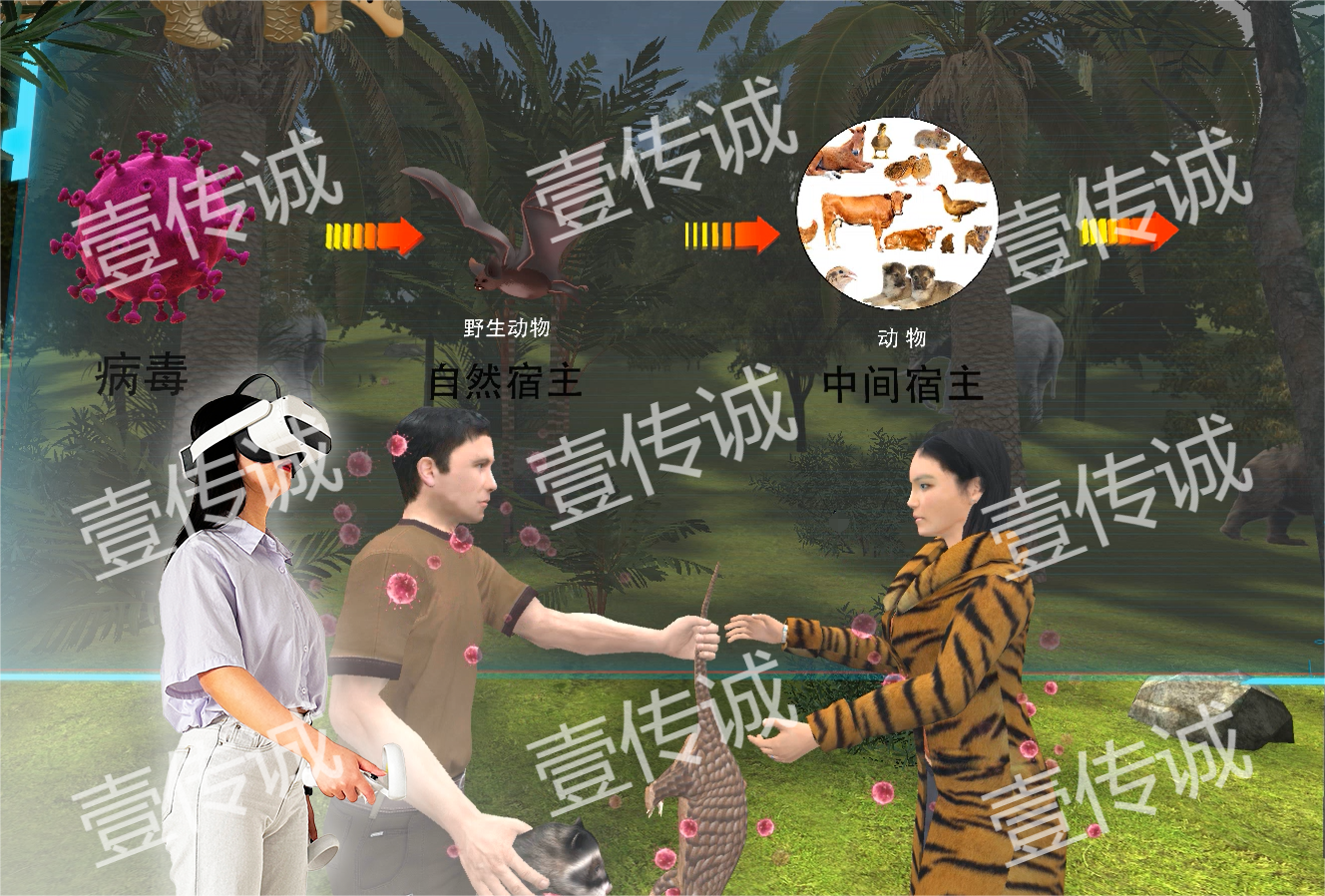 VR野生动物,VR疾病科普,VR传染病科普