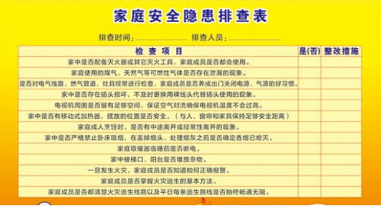 家庭隐患排查 隐患排查教育 虚拟家庭隐患排查