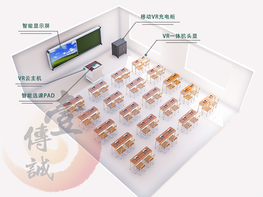 官网3D图_教室+水印