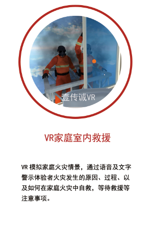 VR家庭室内救援