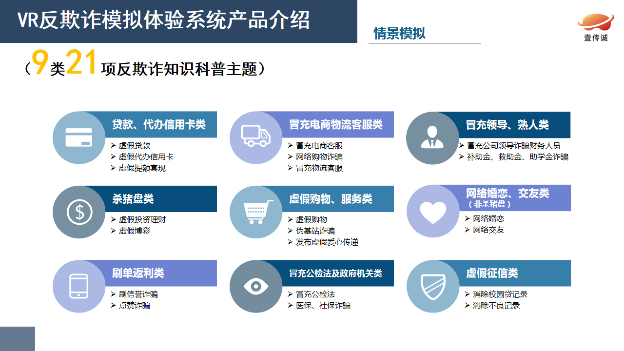 VR反欺诈模拟体验系统